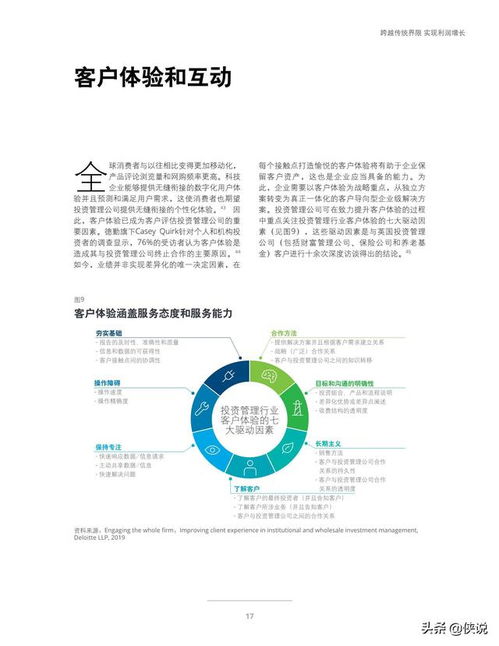 變革與未來 從德勤2020投資管理行業展望看行業新格局