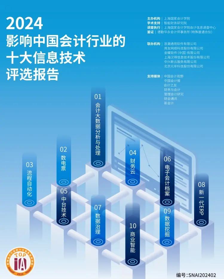 2024會計行業必看的十大信息技術 賦能轉型，重塑未來