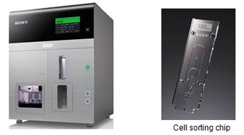 索尼推出基于藍光光盤技術的細胞分析儀Cell Sorter，拓展細胞技術應用新領域